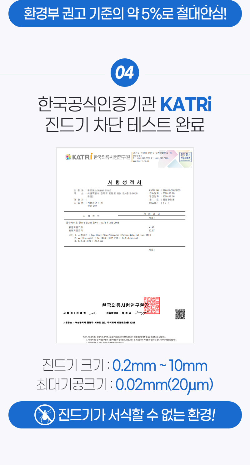 라돈 검출 7.6Bq/m³ 미만, KATRI 진드기 차단 시험