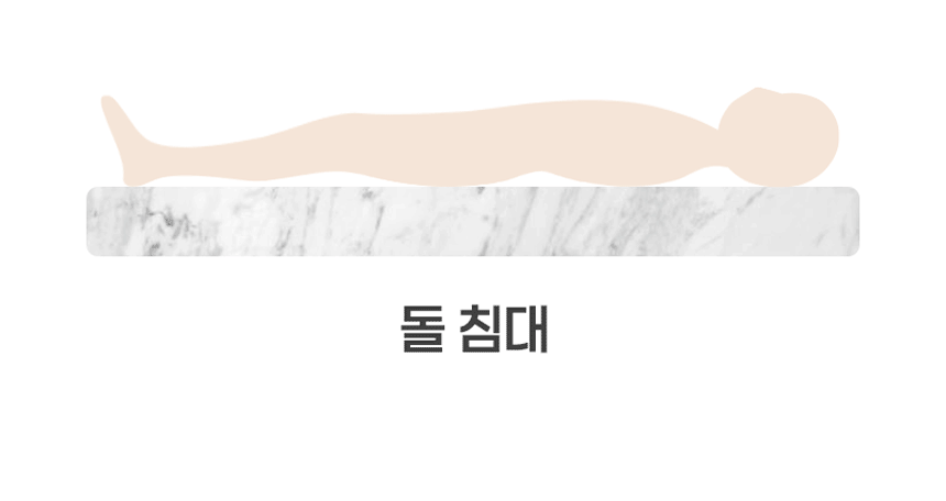 3단 접이식 매트리스 상세 이미지 30