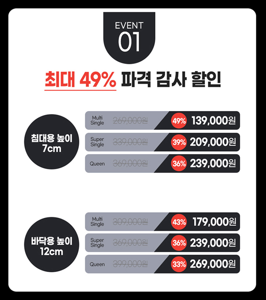 EVENT 01 최대 49% 감사 할인 — 침대형 7cm·바닥형 12cm 사이즈별 이벤트 가격표