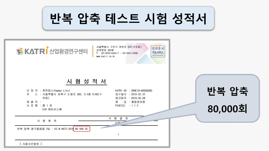 KATRI 반복 압축 시험 성적서(80,000회)